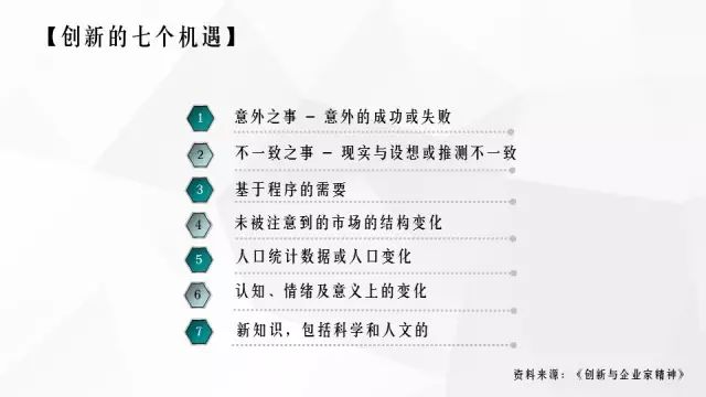 新常态下企业管理与创新5.jpg