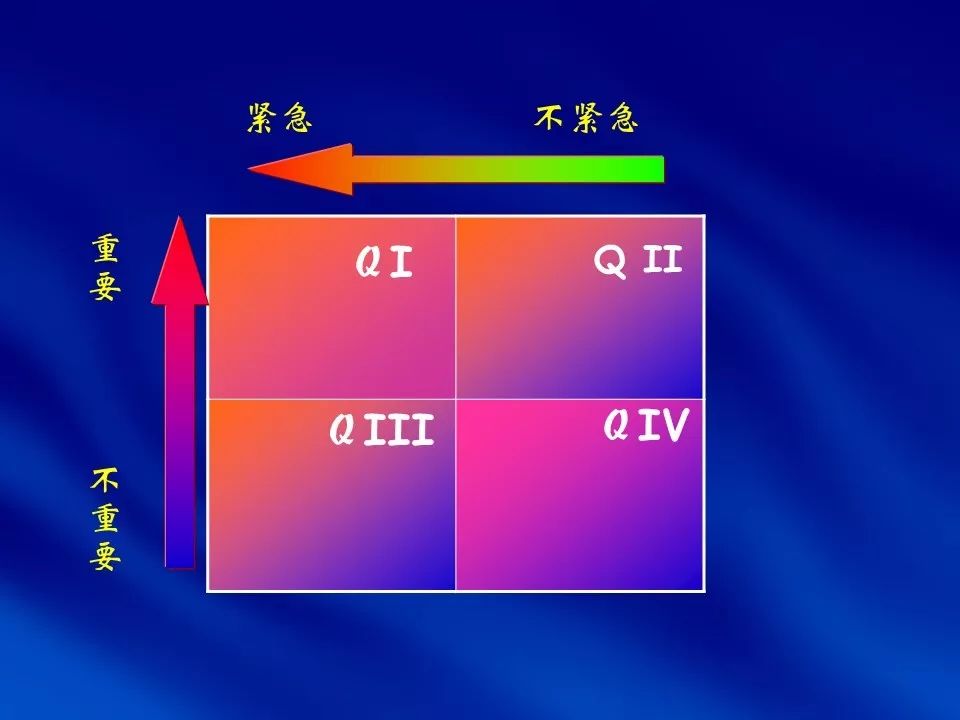 为成果而管理企业现实1.jpg